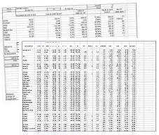 Hancock-Stocktaking Reports